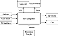 Thumbnail for version as of 14:17, 30 March 2024